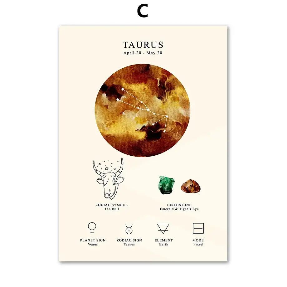 Beige watercolor constellation birthstone zodiac poster featuring celestial circle and bull symbol for decorbites bedroom set