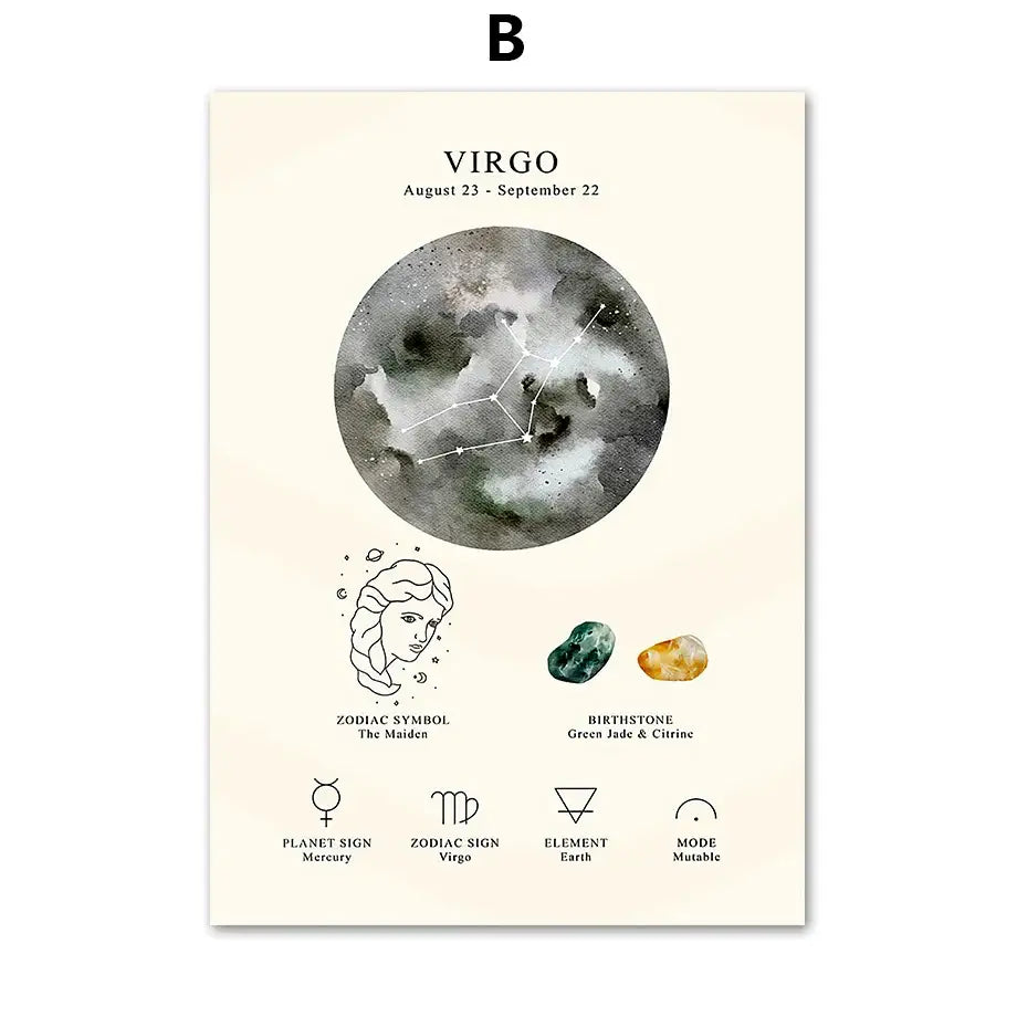 Minimalist virgo constellation birthstone zodiac wall art with watercolor moon maiden symbol for decorbites bedroom set