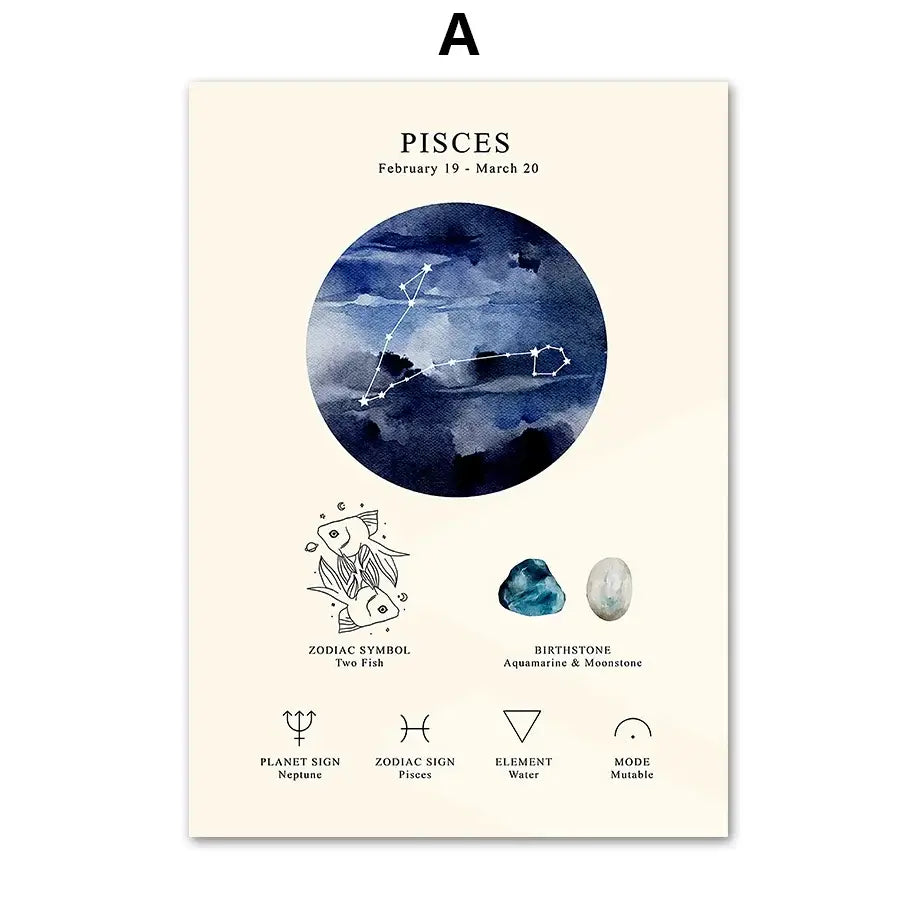 Minimalist pisces birthstone zodiac symbol watercolor constellation birthstone zodiac wall art with aquamarine and moonstone decorbites