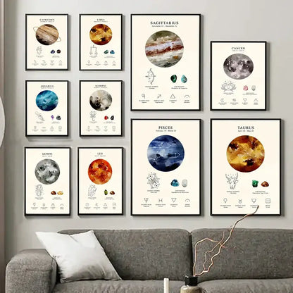 Set of nine framed decorbites constellation birthstone zodiac posters with celestial illustrations in black frames