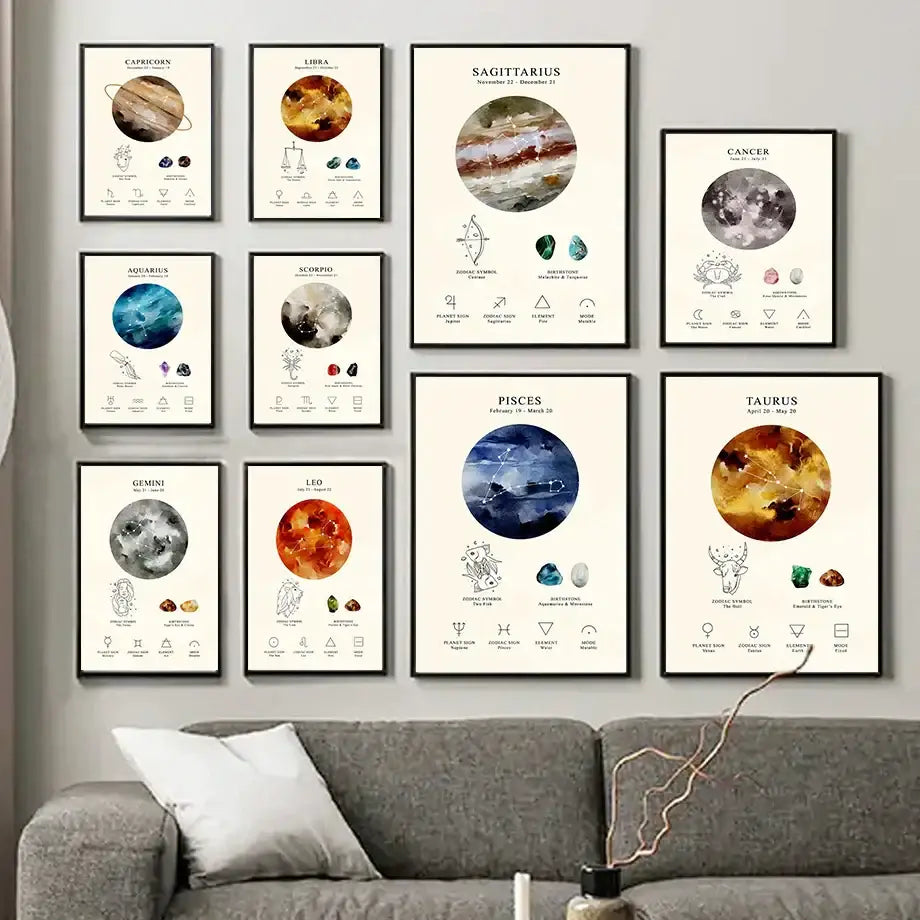 Set of nine framed decorbites constellation birthstone zodiac posters with celestial illustrations in black frames
