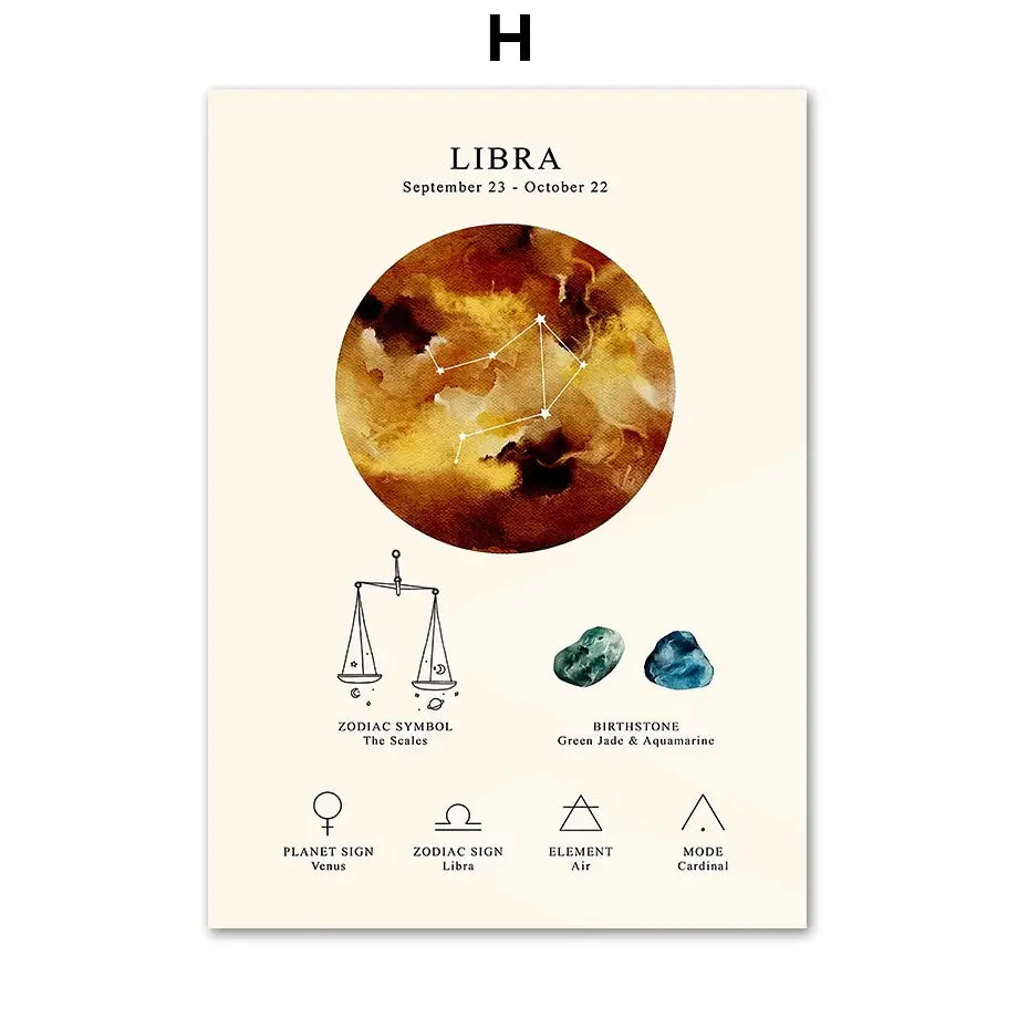 Beige watercolor constellation birthstone zodiac symbol wall art featuring libra with venus air element and cardinal mode for decorbites