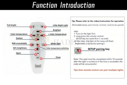 Waterproof LED Outdoor Wall Light