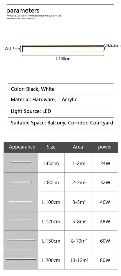 Waterproof LED Outdoor Wall Light