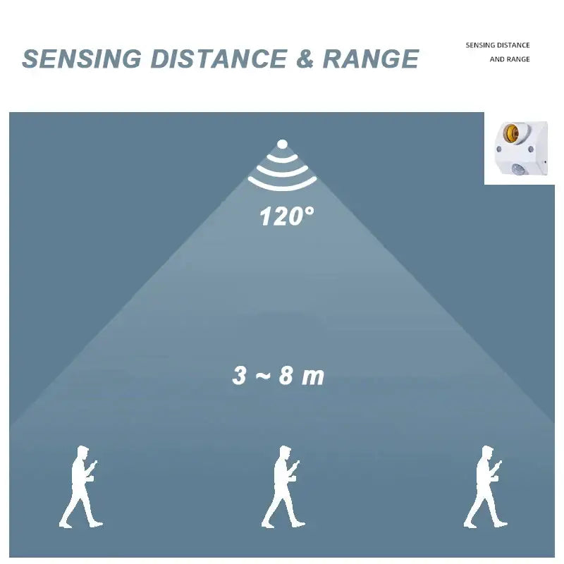 White and gold decorbites infrared motion sensor with 120° sensing range wall-mounted for bedroom light use