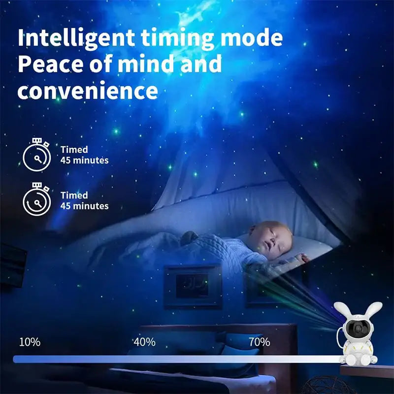 White and yellow galaxy bunny astronaut night light with a camera lens projecting soft starry blue light for decorbites galaxy bunny decor