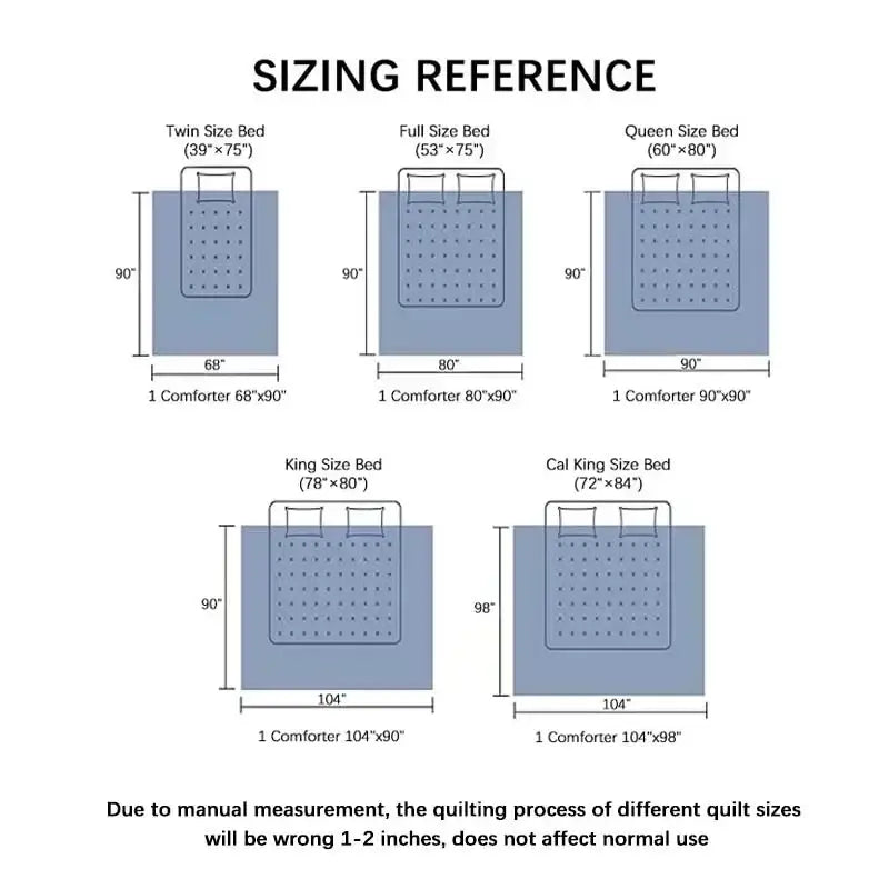Sizing reference diagram for white king size seersucker quilt with comforter dimensions for decorbites king size beds