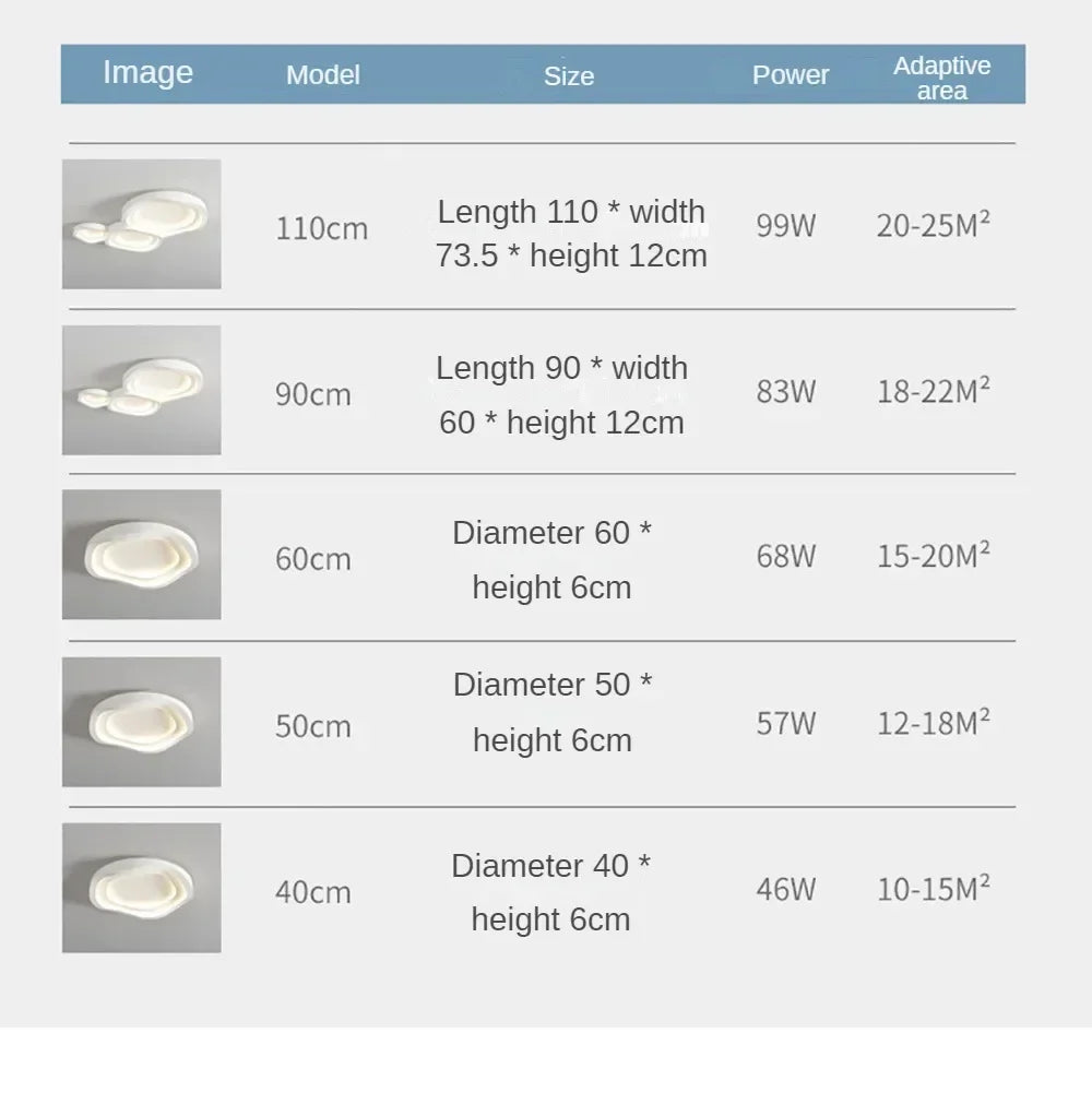 White LED Ceiling Lamps - Modern Minimalist Home Decor