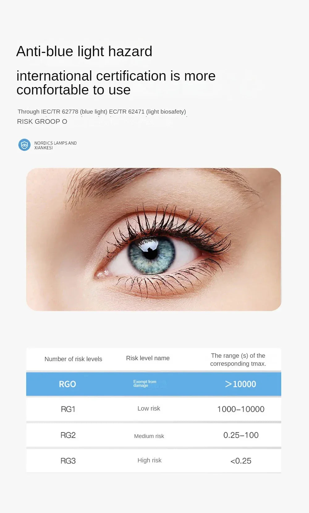 White LED Ceiling Lamps - Modern Minimalist Home Decor