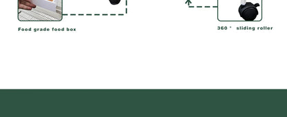 Wrought Iron Bird Cage for Conures Lovebirds - 30 Inch - United States