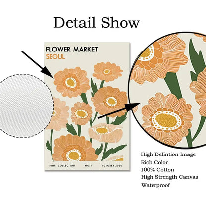 Yayoi Kusama Inspired Orange Floral Canvas Art - Posters
